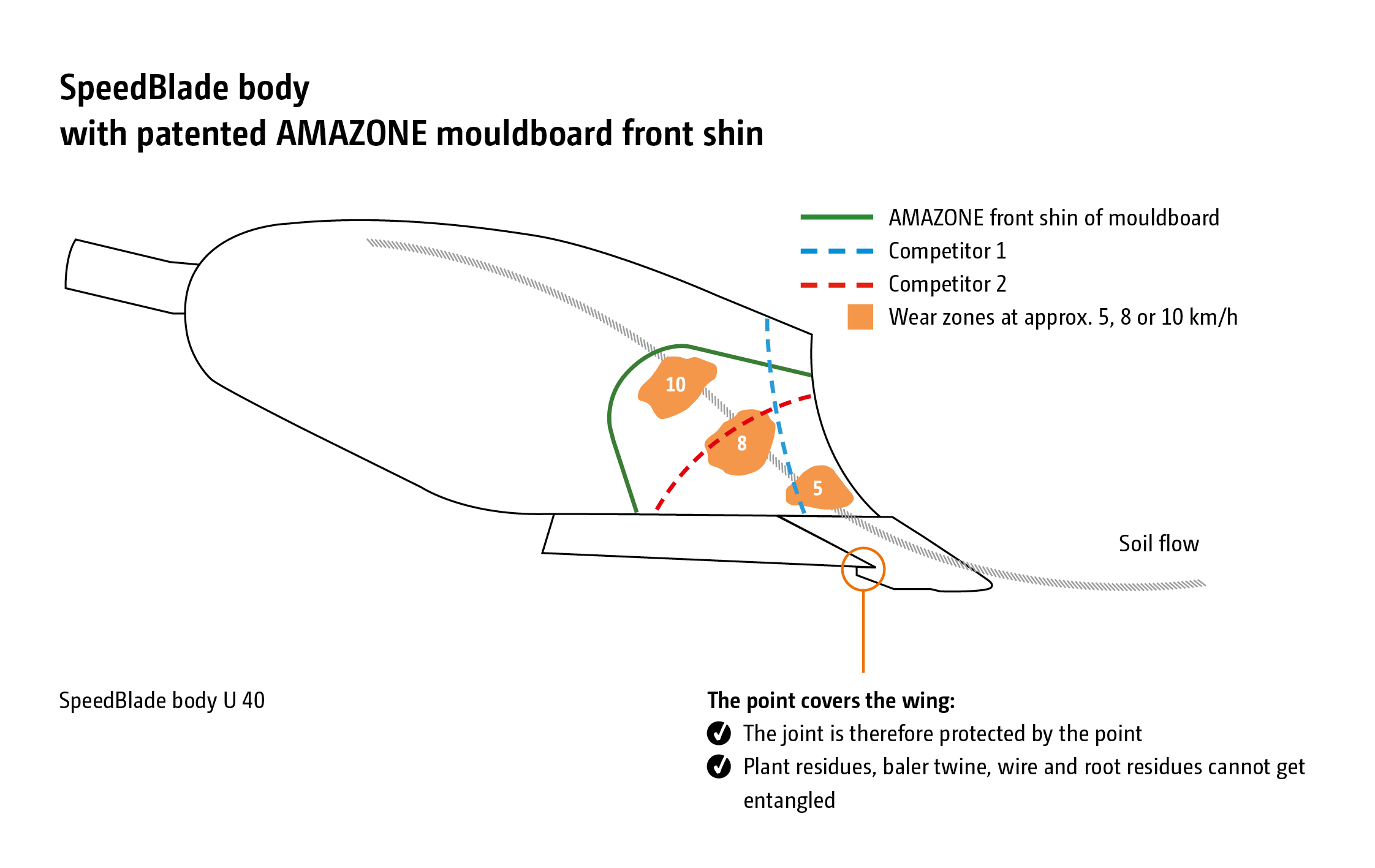 Amazone-pluh-Teres_4.jpg