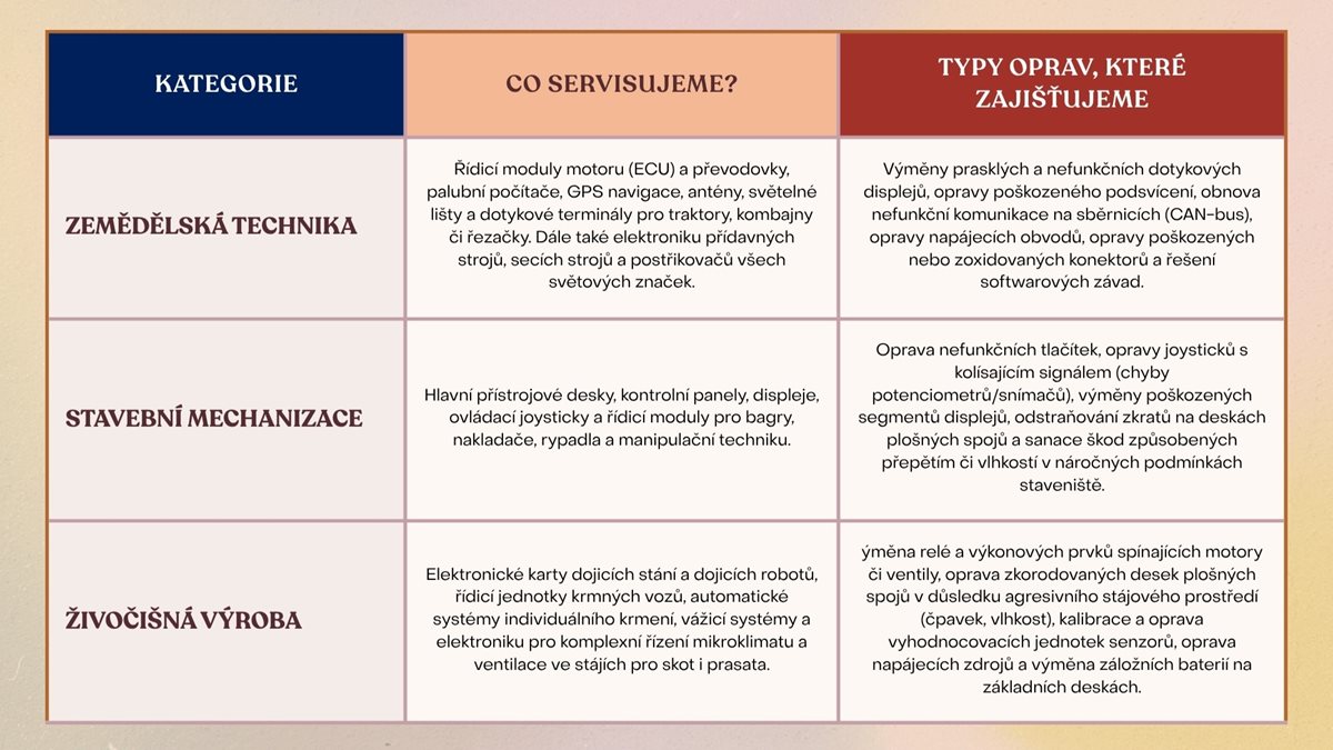 Brown-and-Orange-Modern-Comparison-Chart-Document-(1).jpg