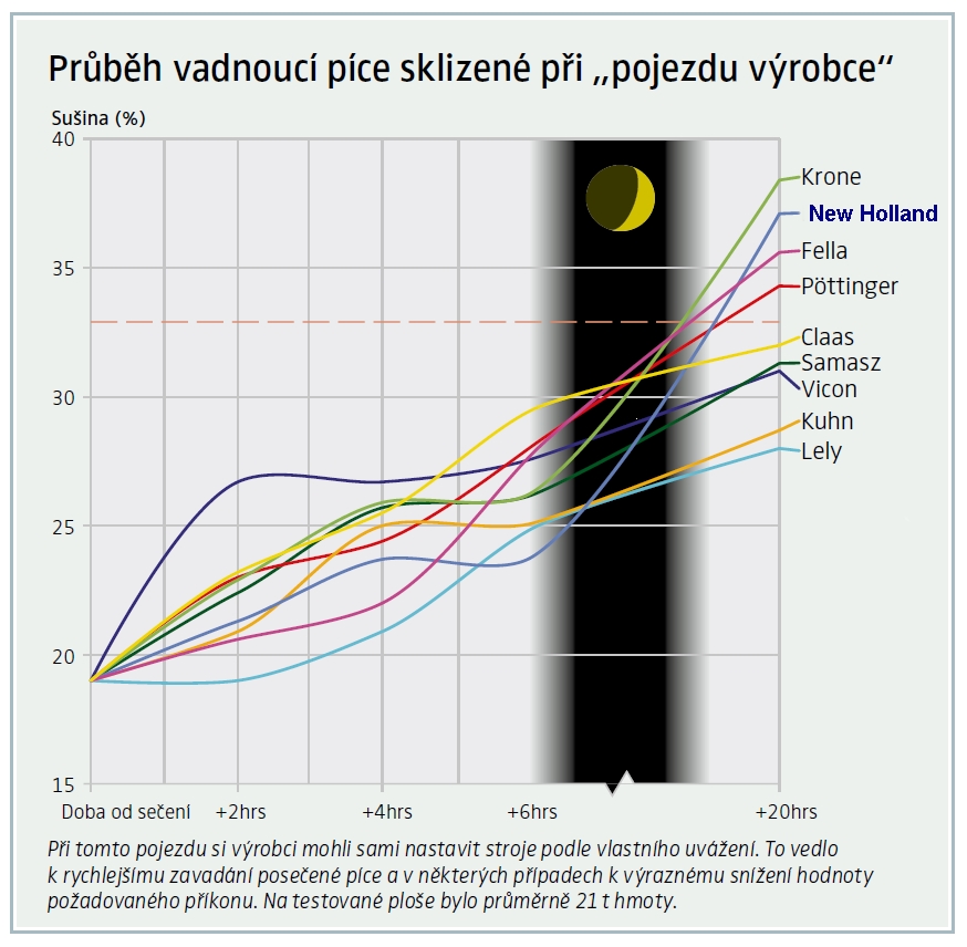 Graf_mackac_profi.jpg